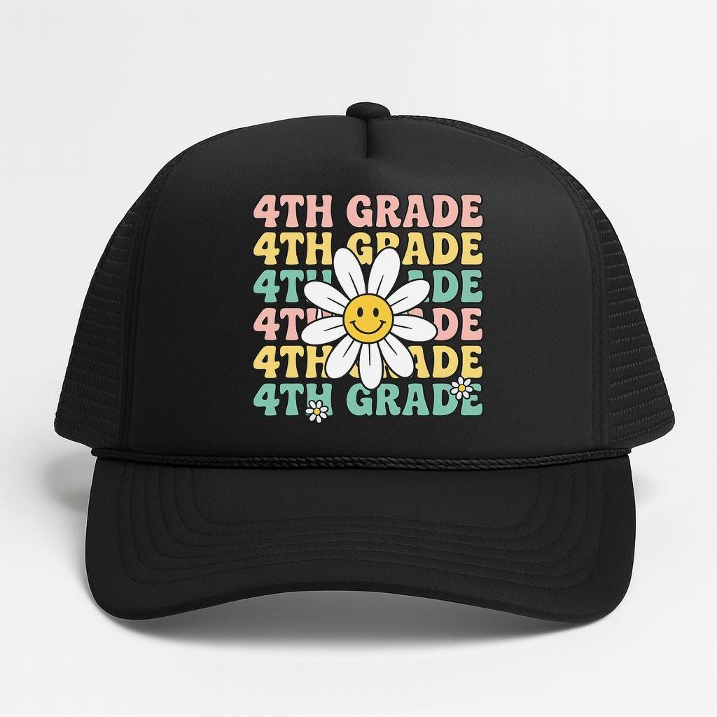 Product quality details