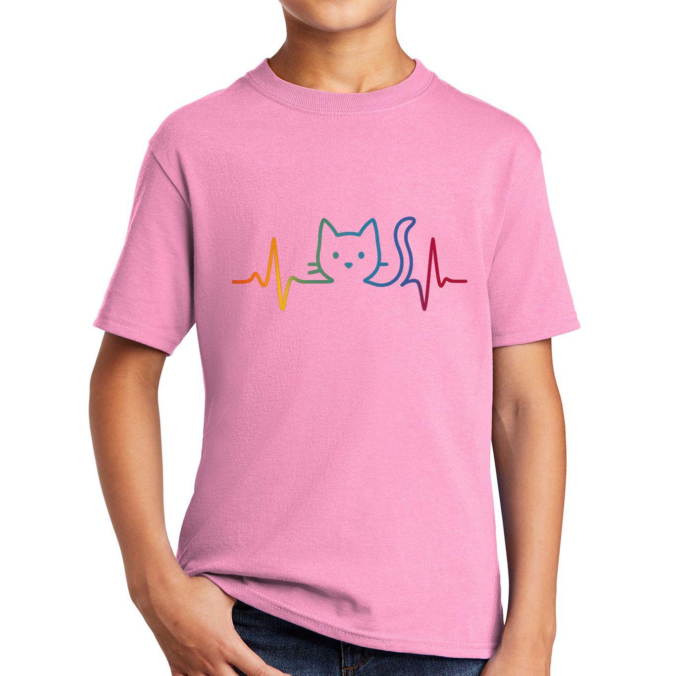 Product quality details