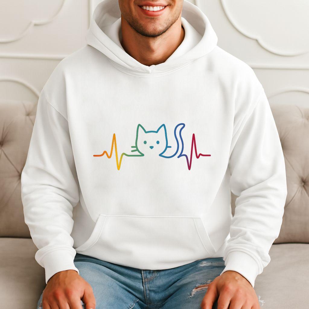 Product quality details