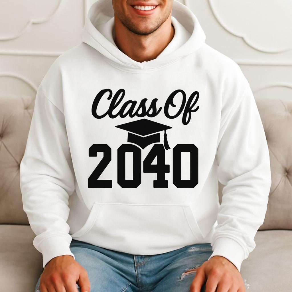 Product quality details