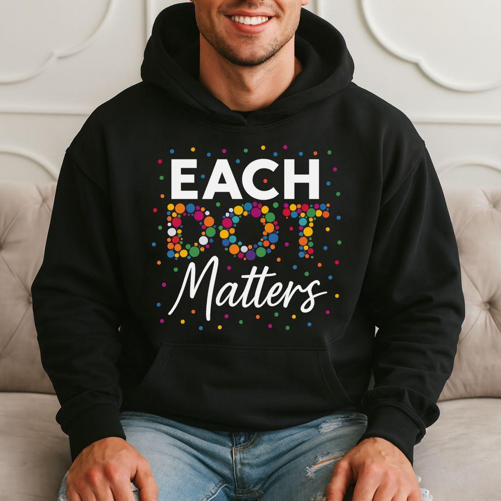 Product quality details