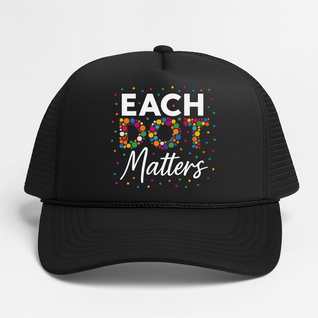 Product quality details