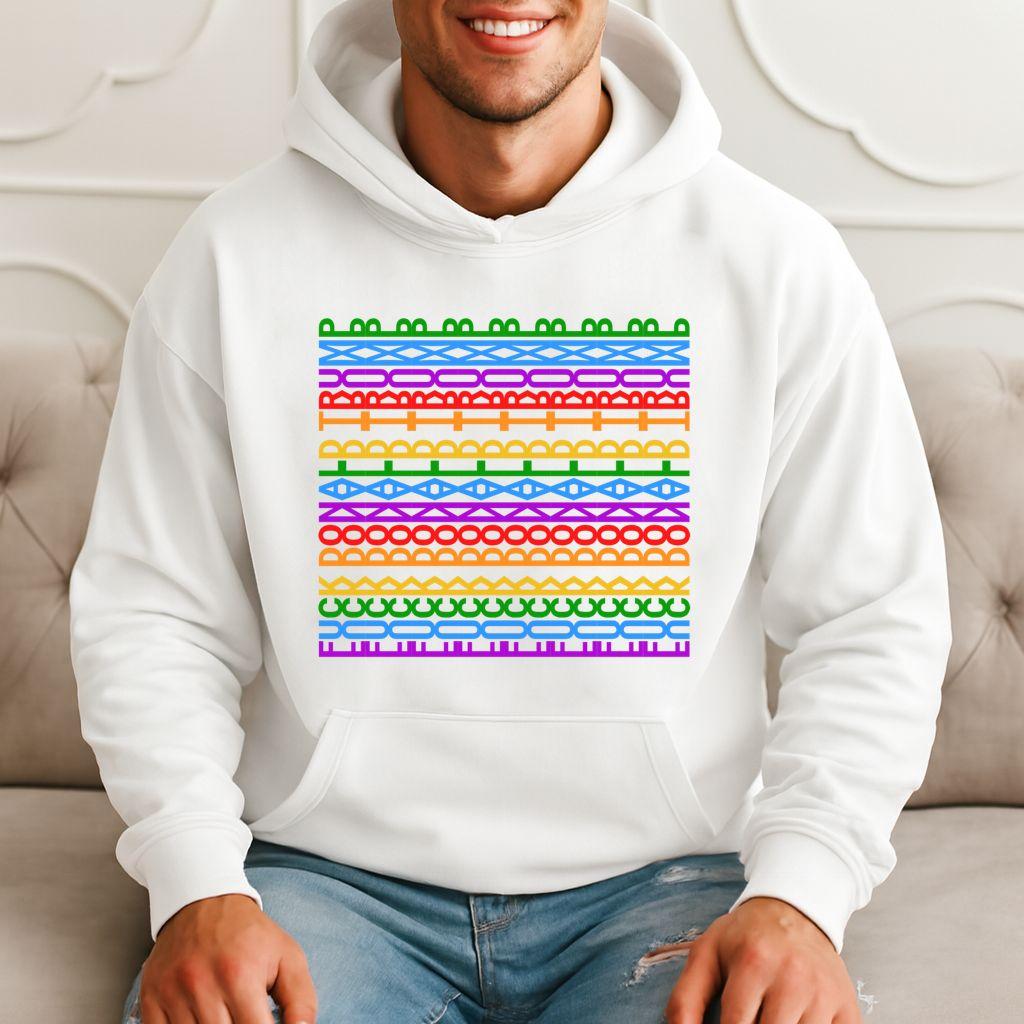 Product quality details