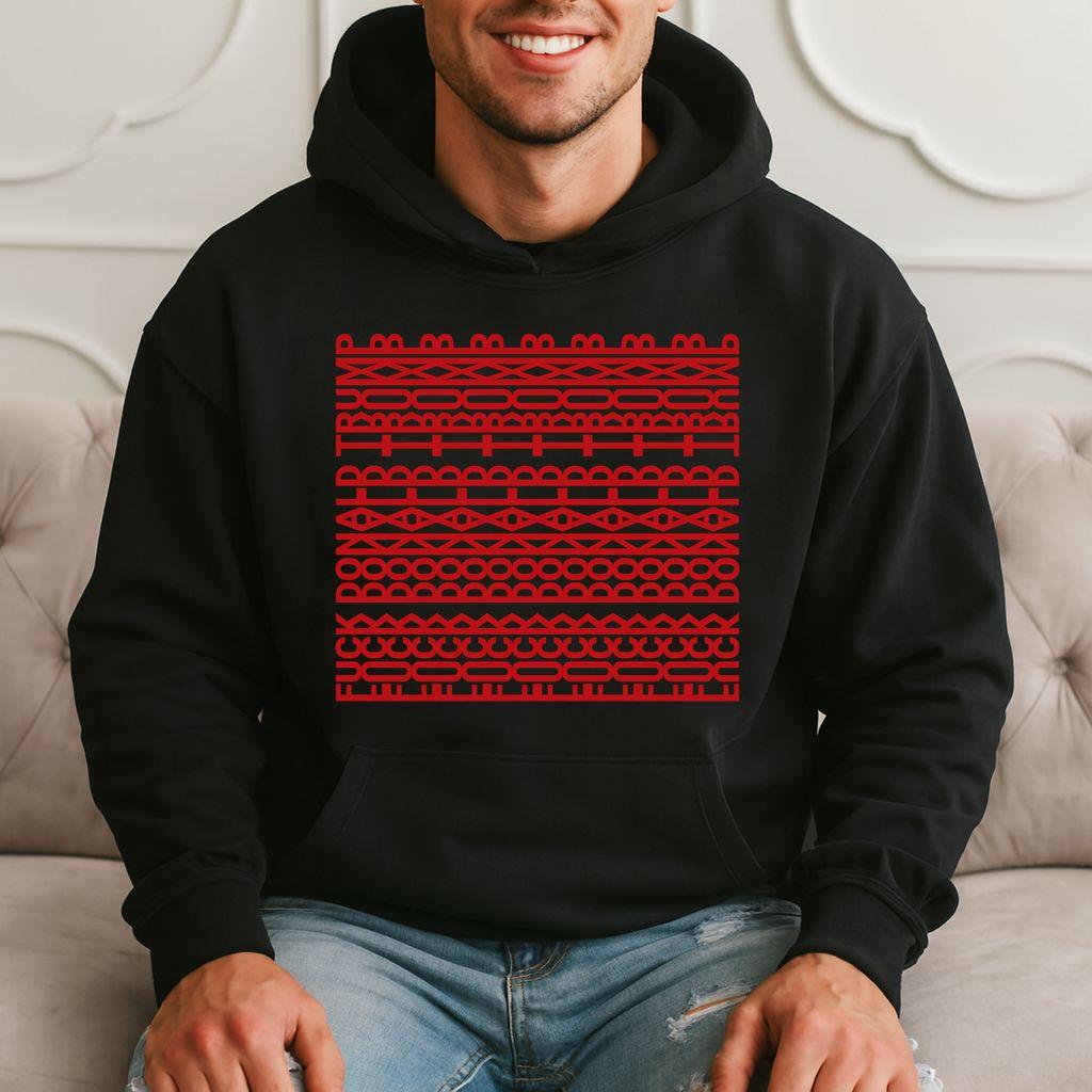 Product quality details