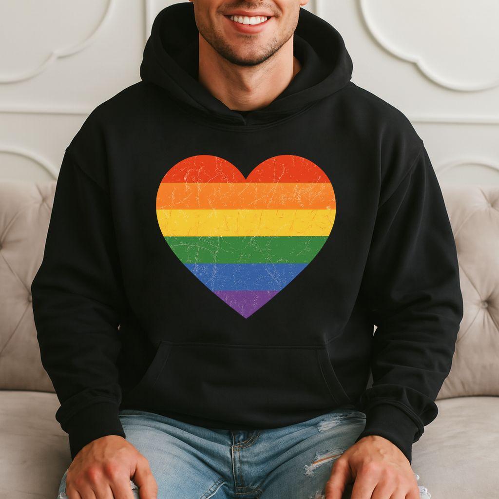 Product quality details