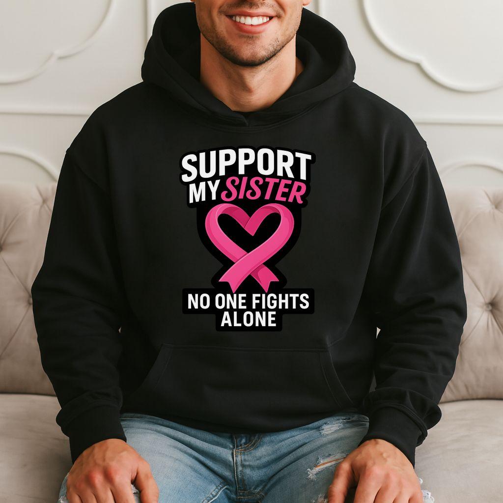 Product quality details